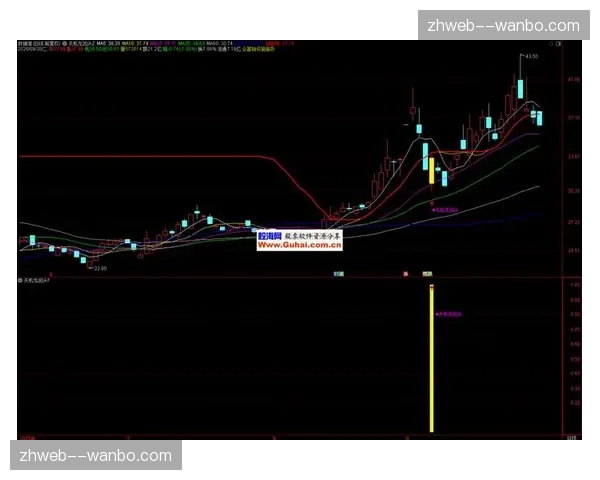 扁平化调度指令直达终端 沟通损耗降至历史低点
